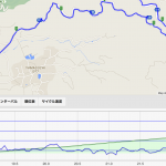 折りたたみ自転車Tyrell FXでいく輪行サイクリング!【ヒルクライム筑波山その3:絶景を求めて不動峠を登る編】