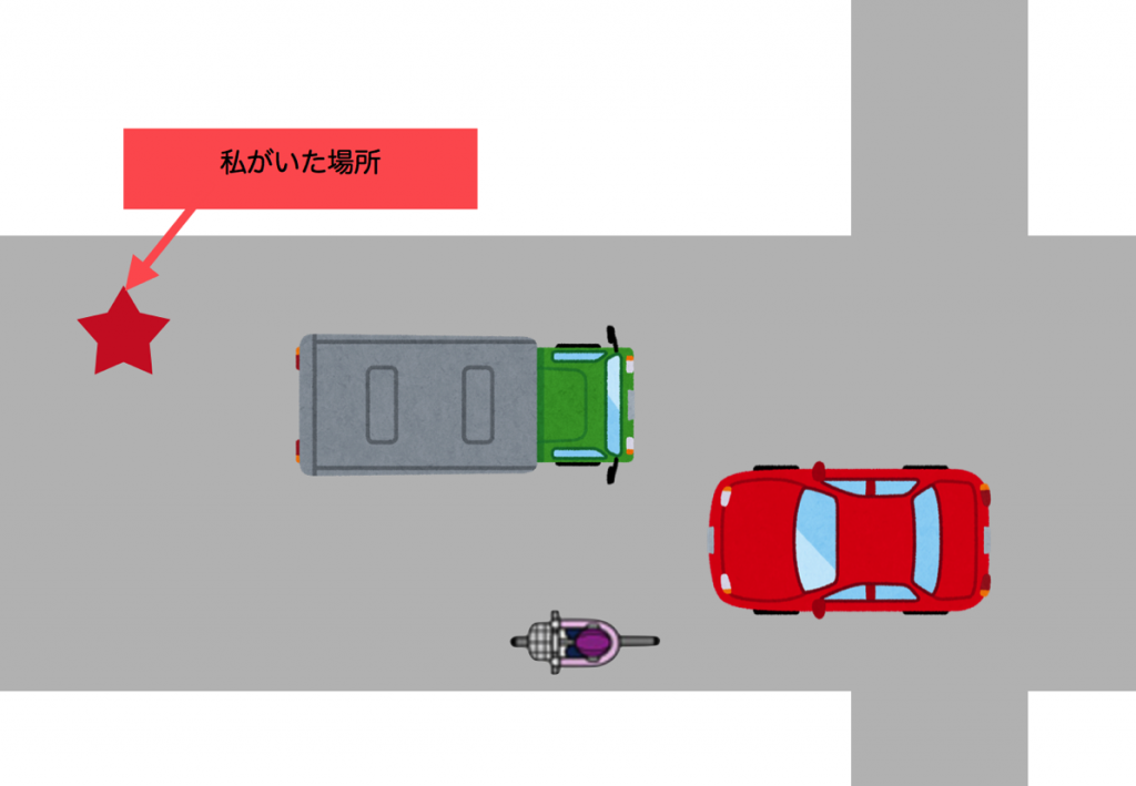 こうすると自転車事故に遭います、その2:車の死角に入る
