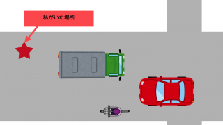 こうすると自転車事故に遭います、その2:車の死角に入る