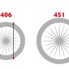 まさか20インチタイヤにも2種類あるとは!!406とか451とか自転車規格は意味不明ですね!