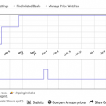 Amazonプライムデーが始まります!自転車向きなアイテムを3時間かけて探した結果w