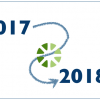 【速報】DAHON2018年モデルが発表されたので2017年モデルとの変更をざっくりまとめ