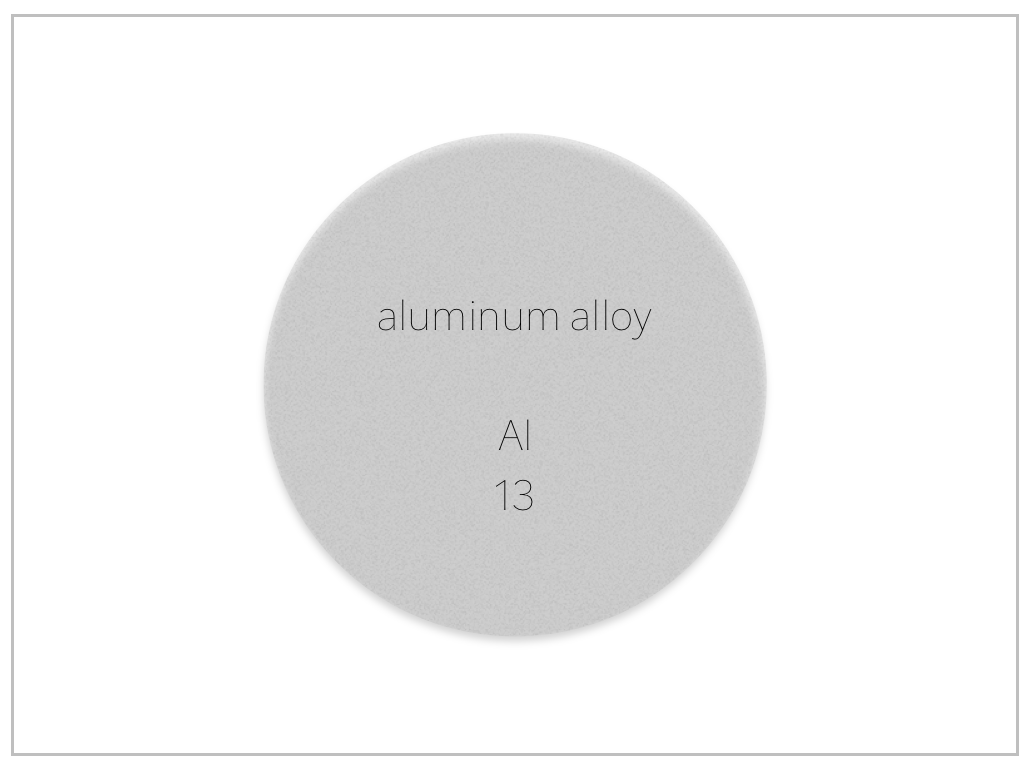 Alminium alloy