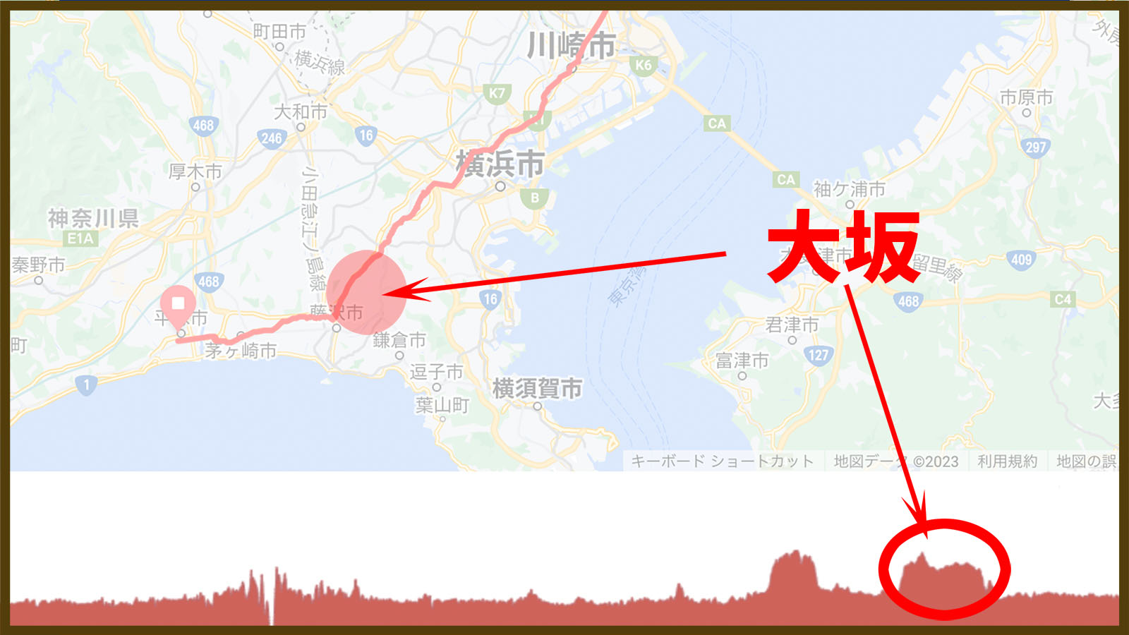 Tokaido travel 01 map